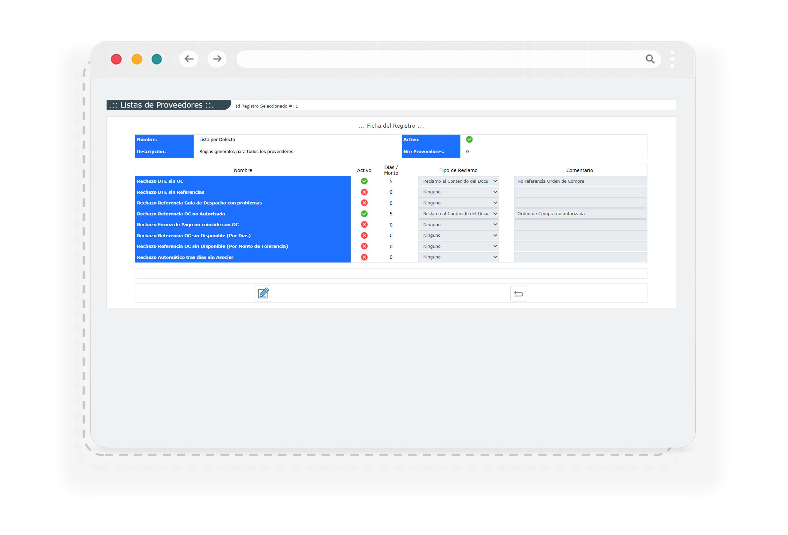 Listas de Proveedores