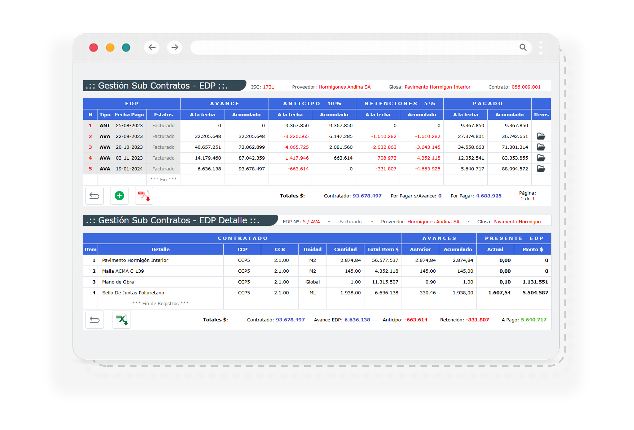 Control de Subcontratos